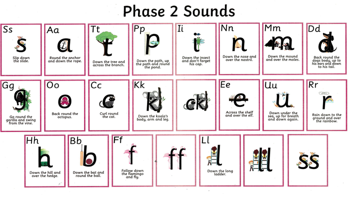 Reception_Class_Phonics1